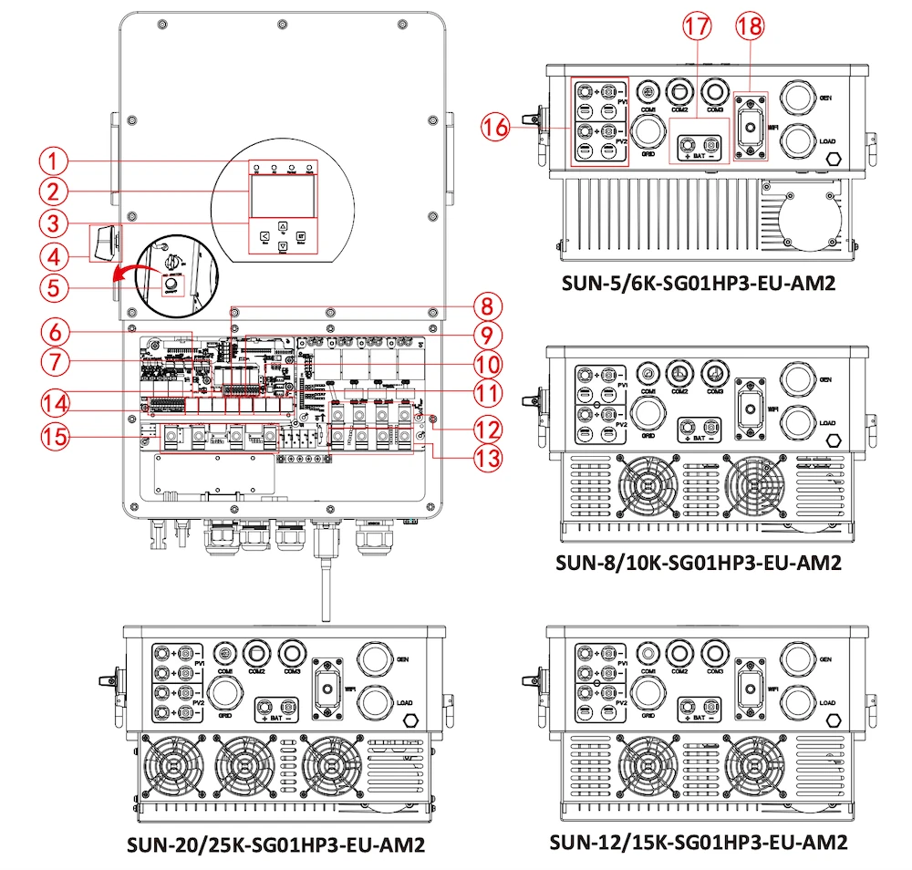SUN-20K-SG01HP3-EU-AM2-2
